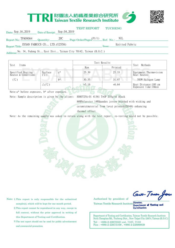 41361 ceramic print test report