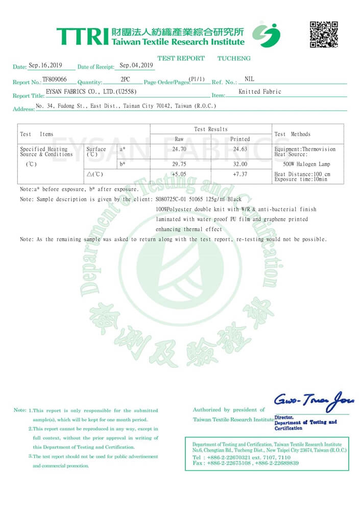 51065 graphene print test report
