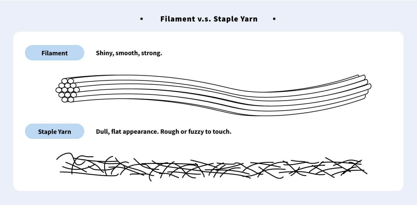 filament-vs-staple-yarn